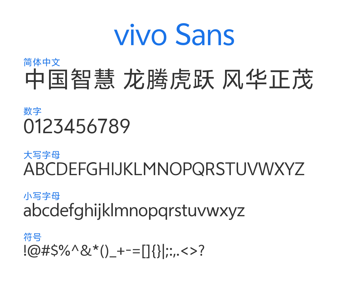 vivo Sans 预览